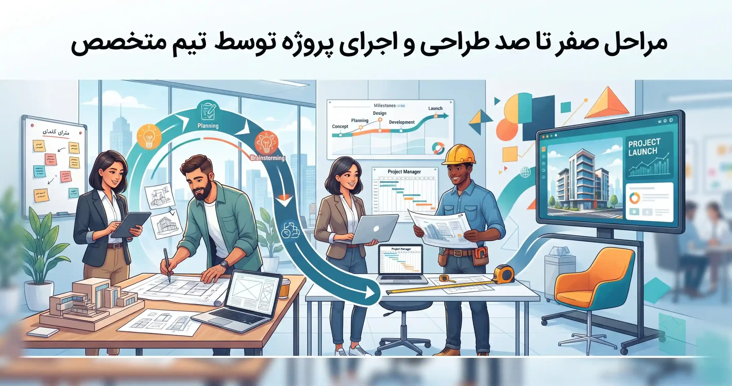 🏗️ مراحل صفر تا صد طراحی و اجرای پروژه توسط تیم متخصص