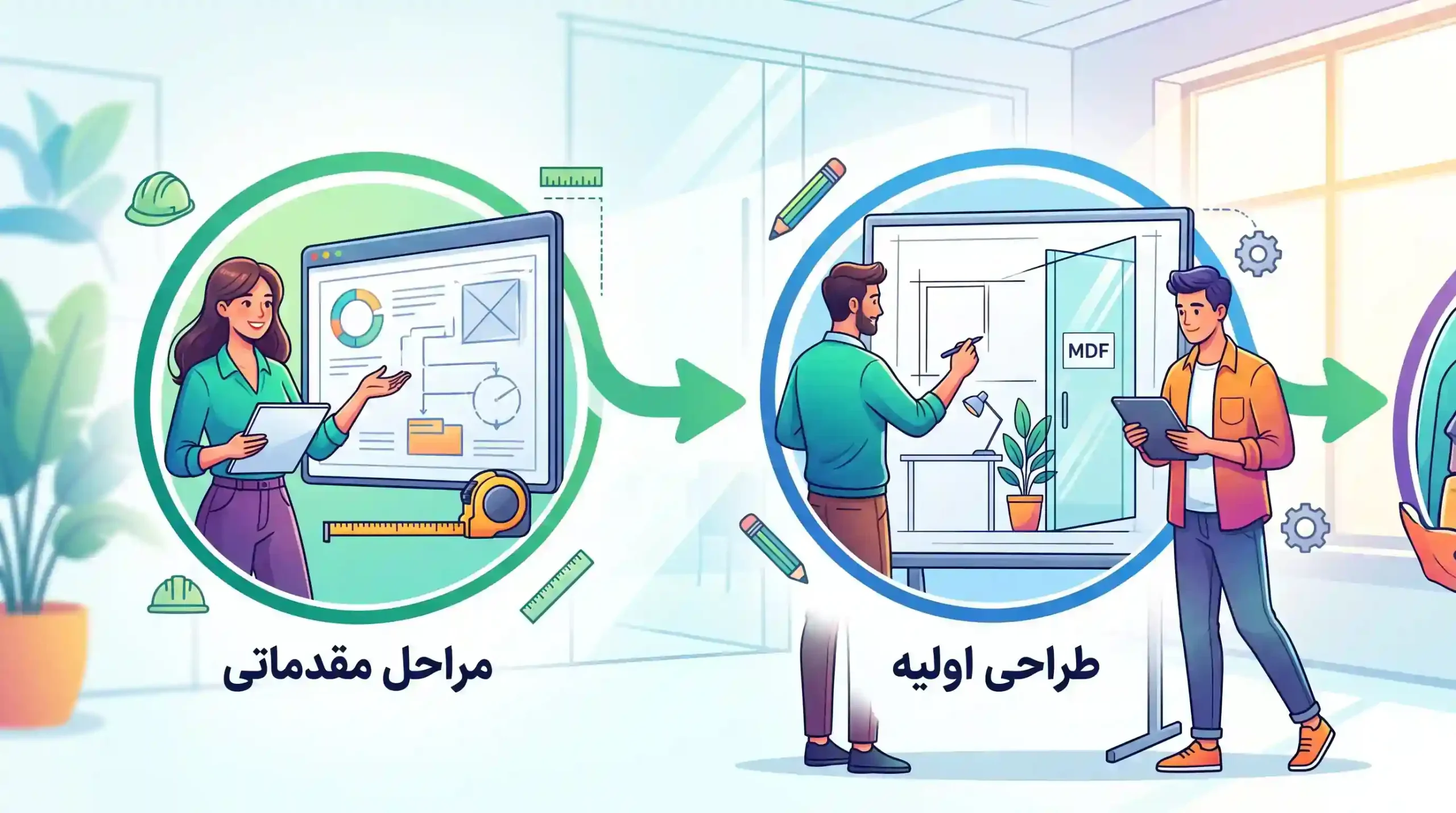 📝 مراحل مقدماتی و طراحی اولیه در مراحل اجرای پارتیشن ام دی اف و شیشه ای