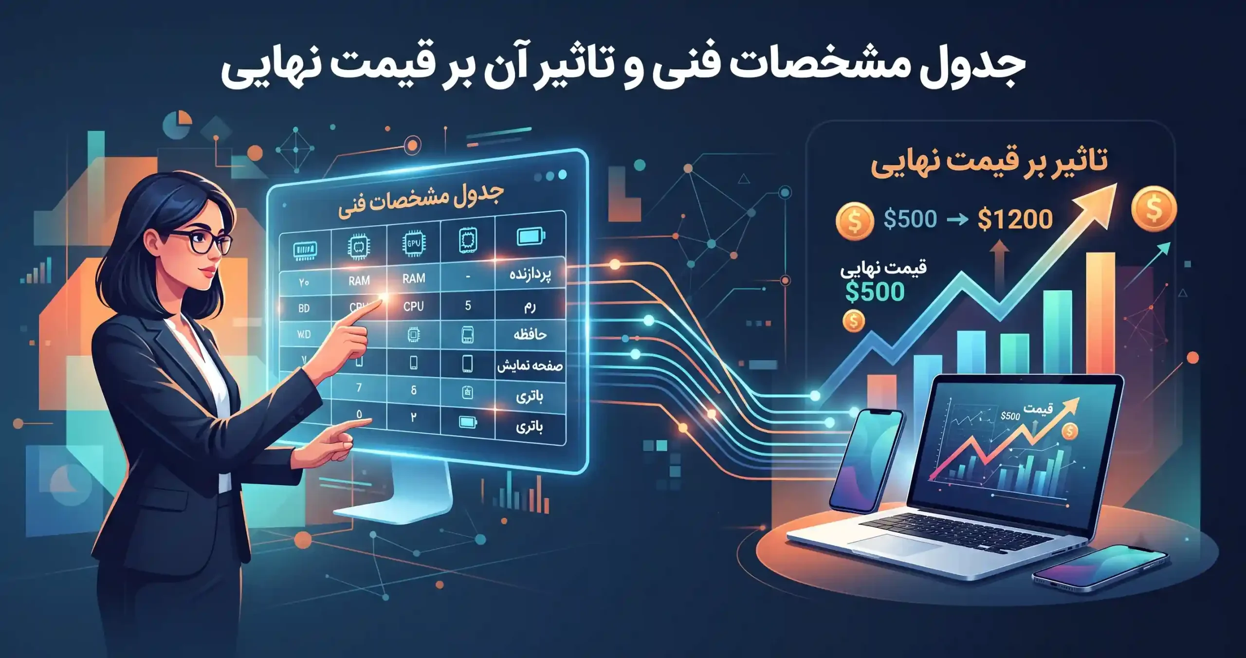 📊 جدول مشخصات فنی و تاثیر آن بر قیمت نهایی