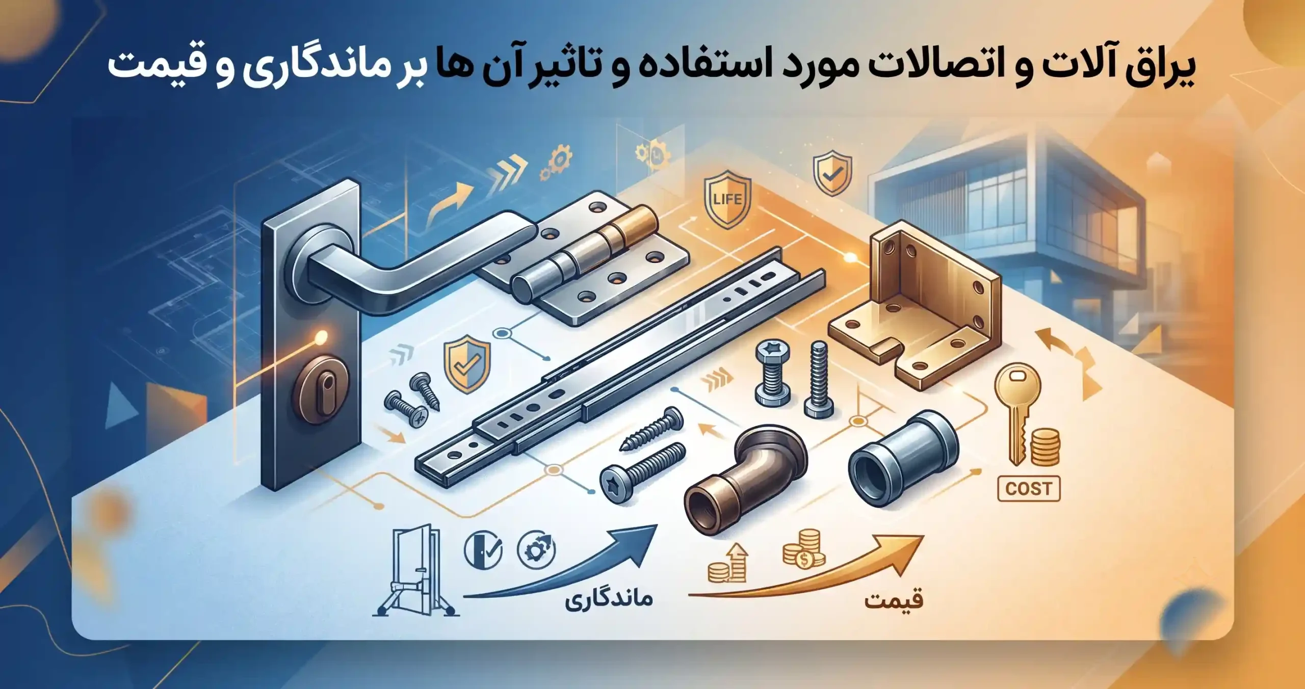 ⚙️ یراق آلات و اتصالات مورد استفاده و تاثیر آن ها بر ماندگاری و قیمت