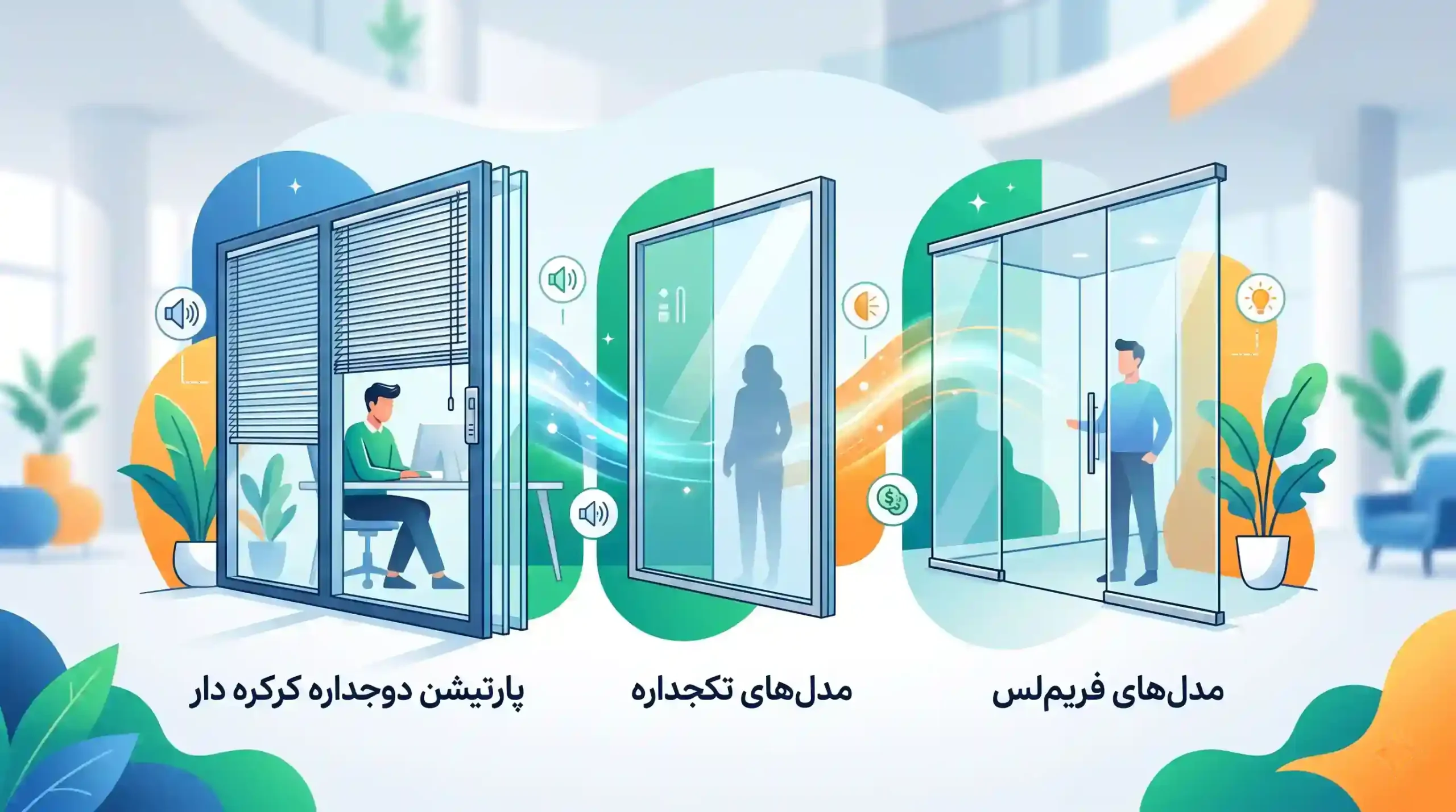⚖️ مقایسه پارتیشن دوجداره کرکره دار با مدل‌های تکجداره و فریم‌لس